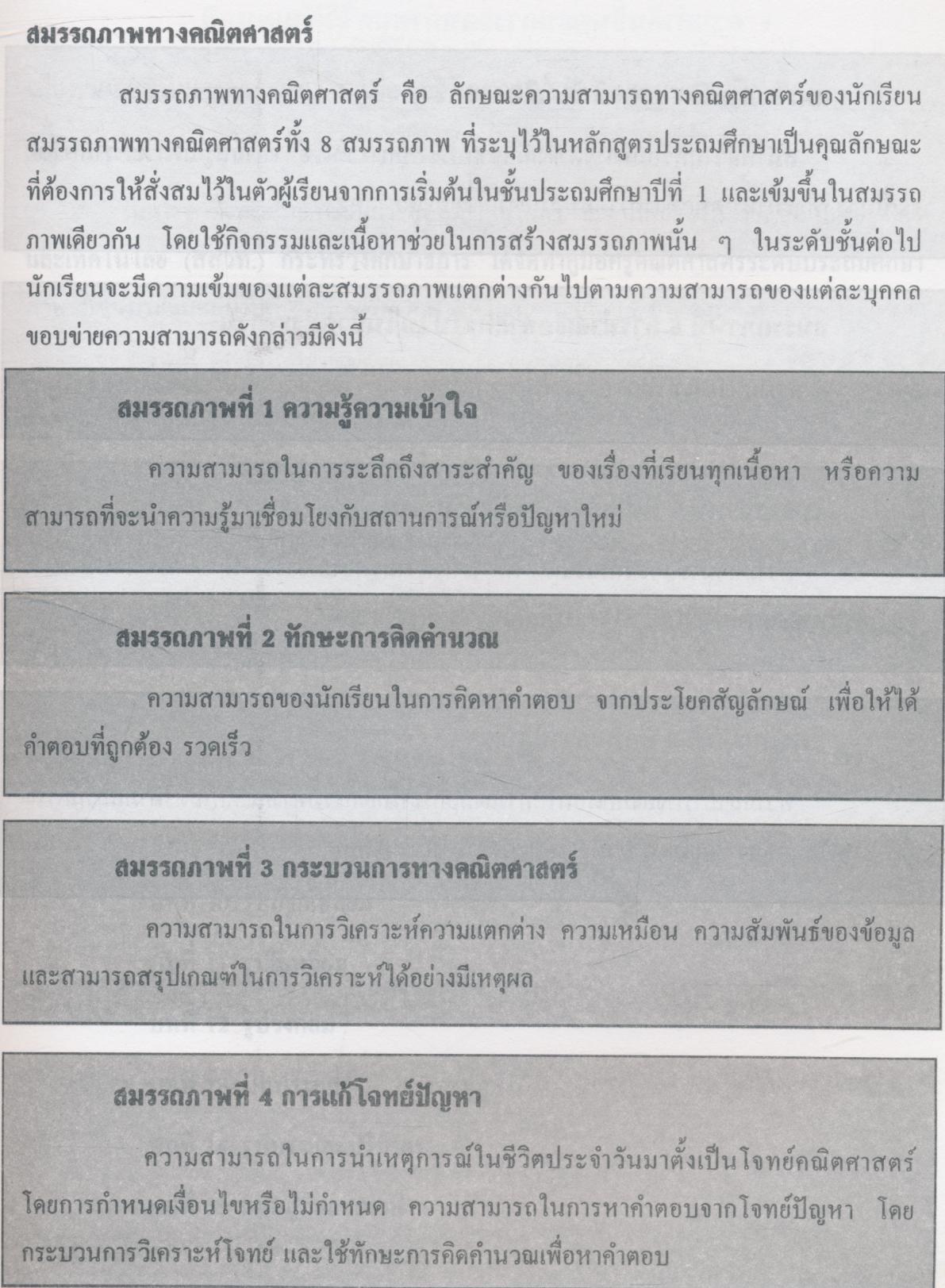 แนวการจัดกิจกรรมเสริมสร้างสมรรถภาพทางคณิตศาสตร์ ชั้นประถมศึกษาปีที่ 6