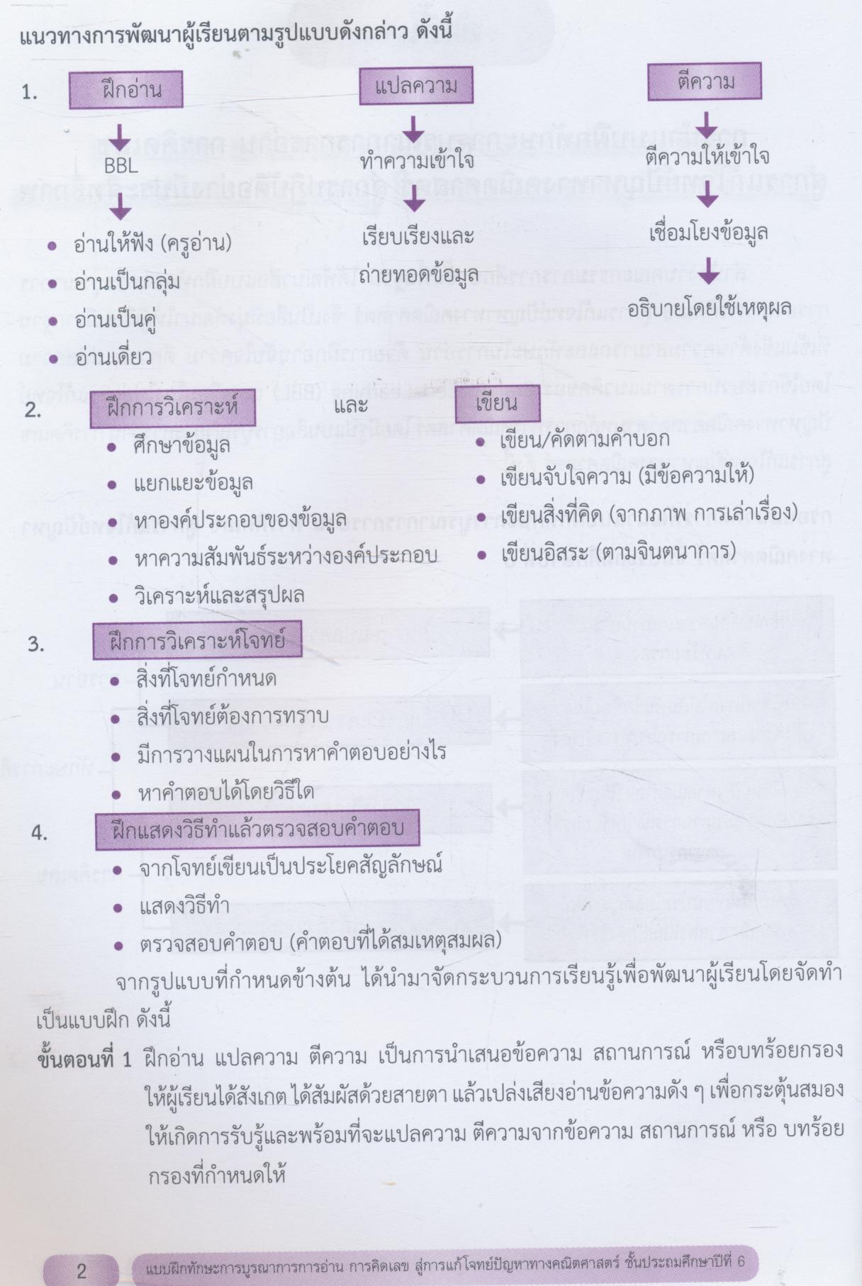 แบบฝึกทักษะการบูรณาการการอ่าน การคิดเลข สู่การแก้โจทย์ปัญหาทางคณิตศาสตร์ ชั้นประถมศึกษาปีที่ 6