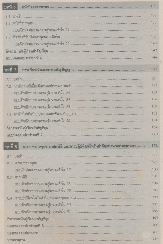 คู่มือครูเฉลย ส 0111 พระพุทธศาสนา สมบูรณ์แบบ ชั้นมัธยมศึกษาปีที่2 ภาคเรียนที่ 2 หลักสูตรมัธยมศึกษาตอนต้น พุทธศักราช 2521 (ฉบับปรับปรุง พ.ศ 2533)
