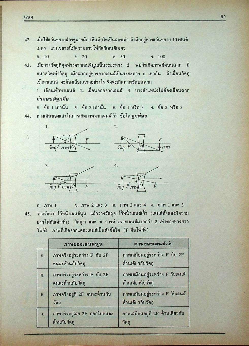 คู่มือ วิทยาศาสตร์คำนวณ ม.ต้น ม.1-ม.2-ม.3