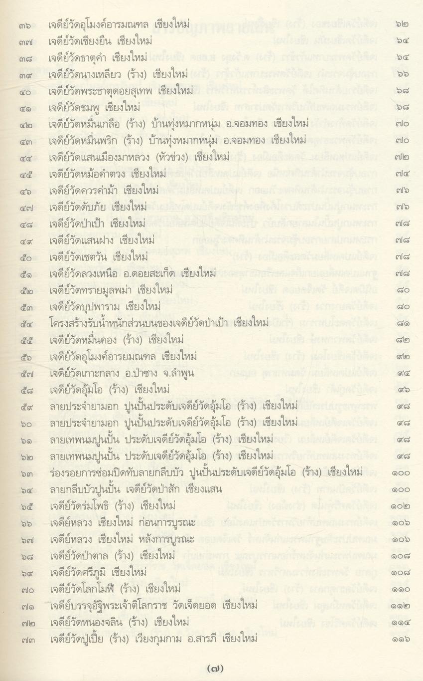 พระเจดีย์เมืองเชียงใหม่