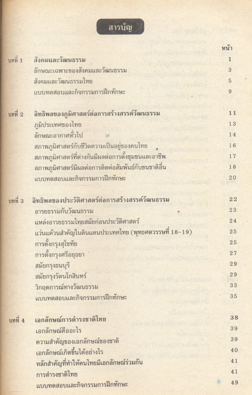 ภูมิฐานถิ่นไทย