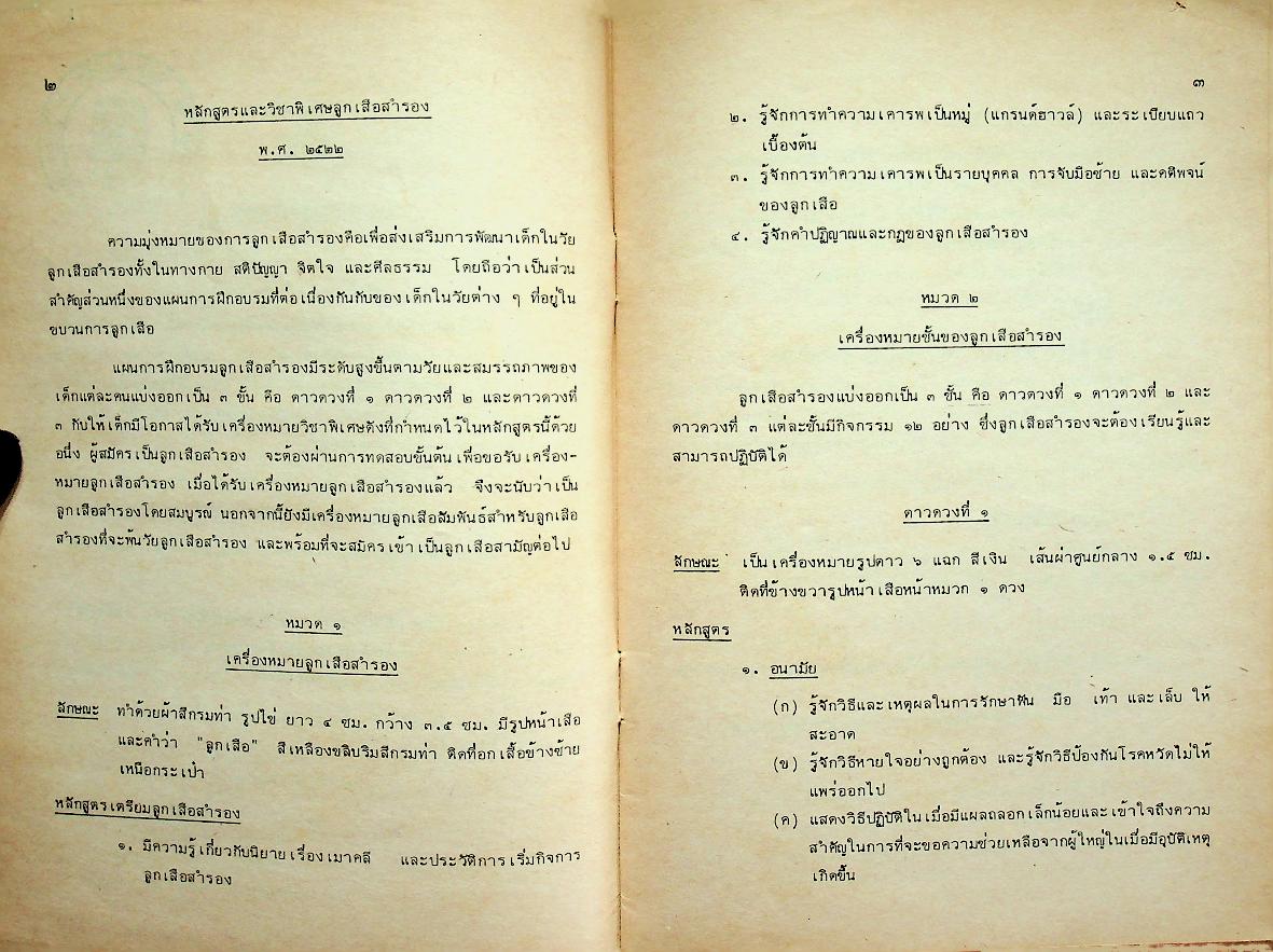 ข้อบังคับคณะลูกเสือแห่งชาติ ว่าด้วยการปกครอง หลักสูตรและวิชาพิเศษลูกเสือสำรอง (ฉบับที่ ๑๐) พ.ศ.๒๕๒๒
