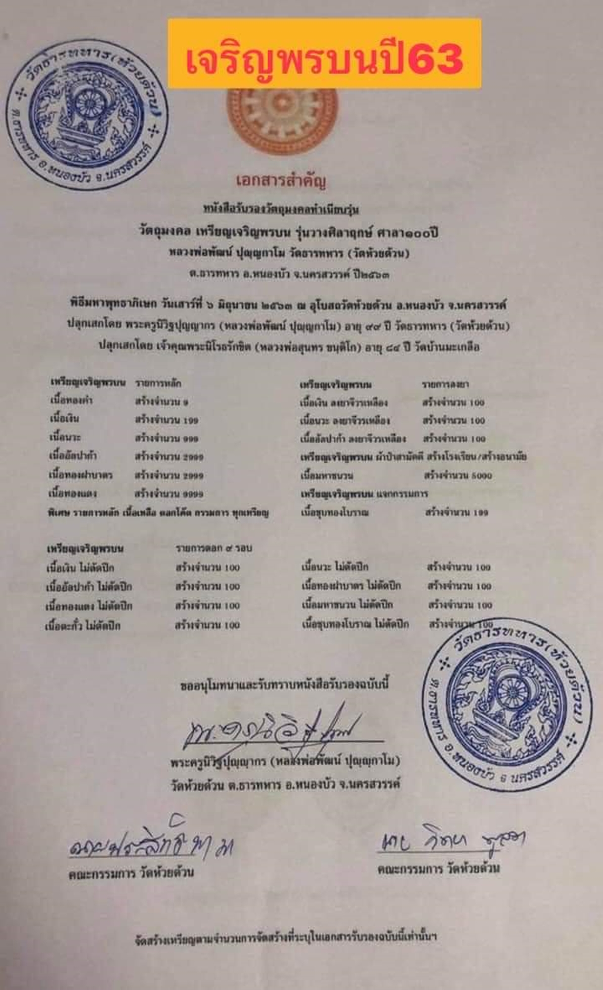 เหรียญเจริญพรบน ศาลา 100 ปี พิมพ์ครึ่งองค์ เนื้อทองแดง หลวงพ่อพัฒน์ วัดห้วยด้วน โคท 6959 พ.ศ.2563