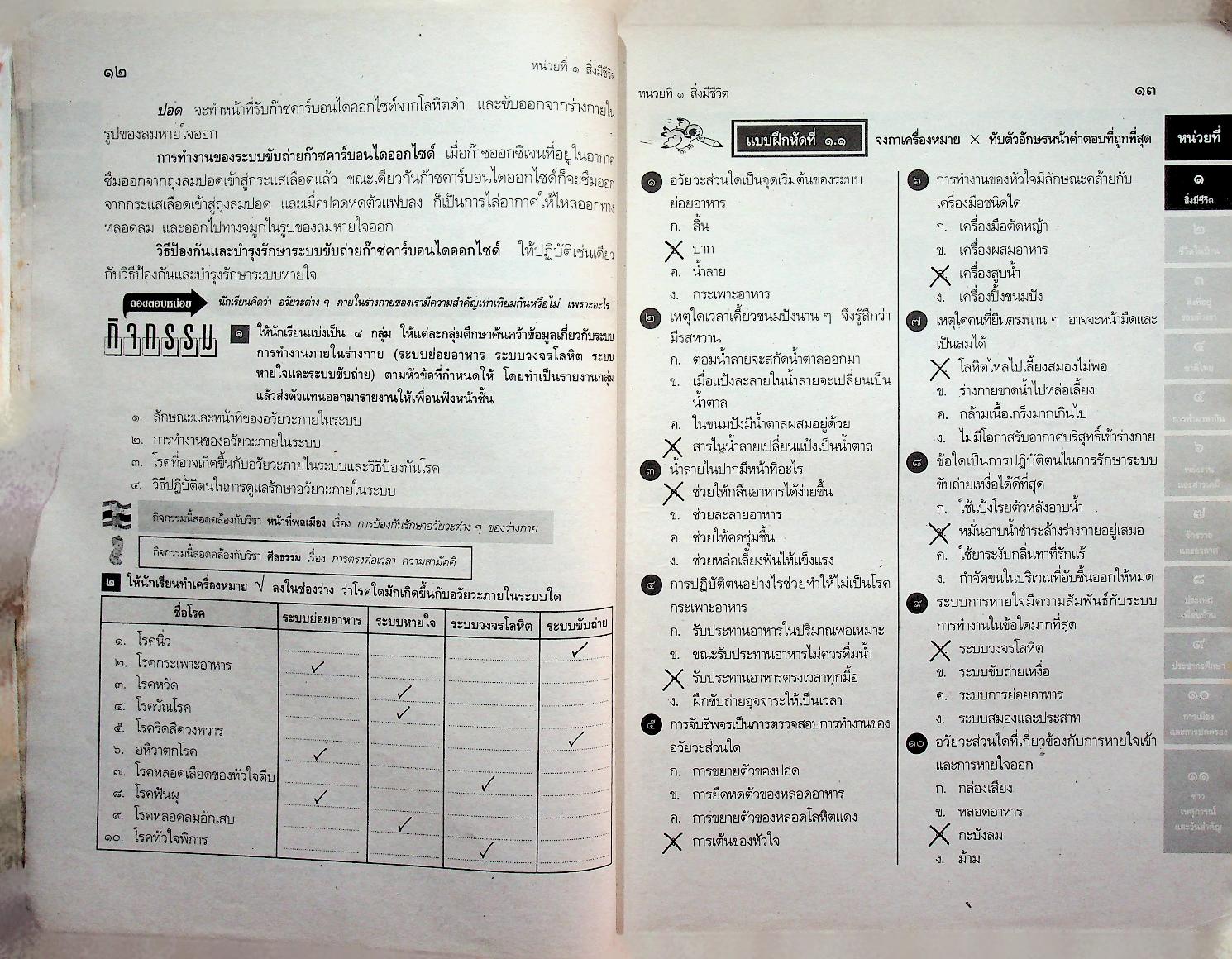 เฉลย สำหรับผู้สอน แนวหน้า กลุ่มสร้างเสริมประสบการณ์ชีวิต สปช.๖ ชั้นประถมศึกษาปีที่ ๖