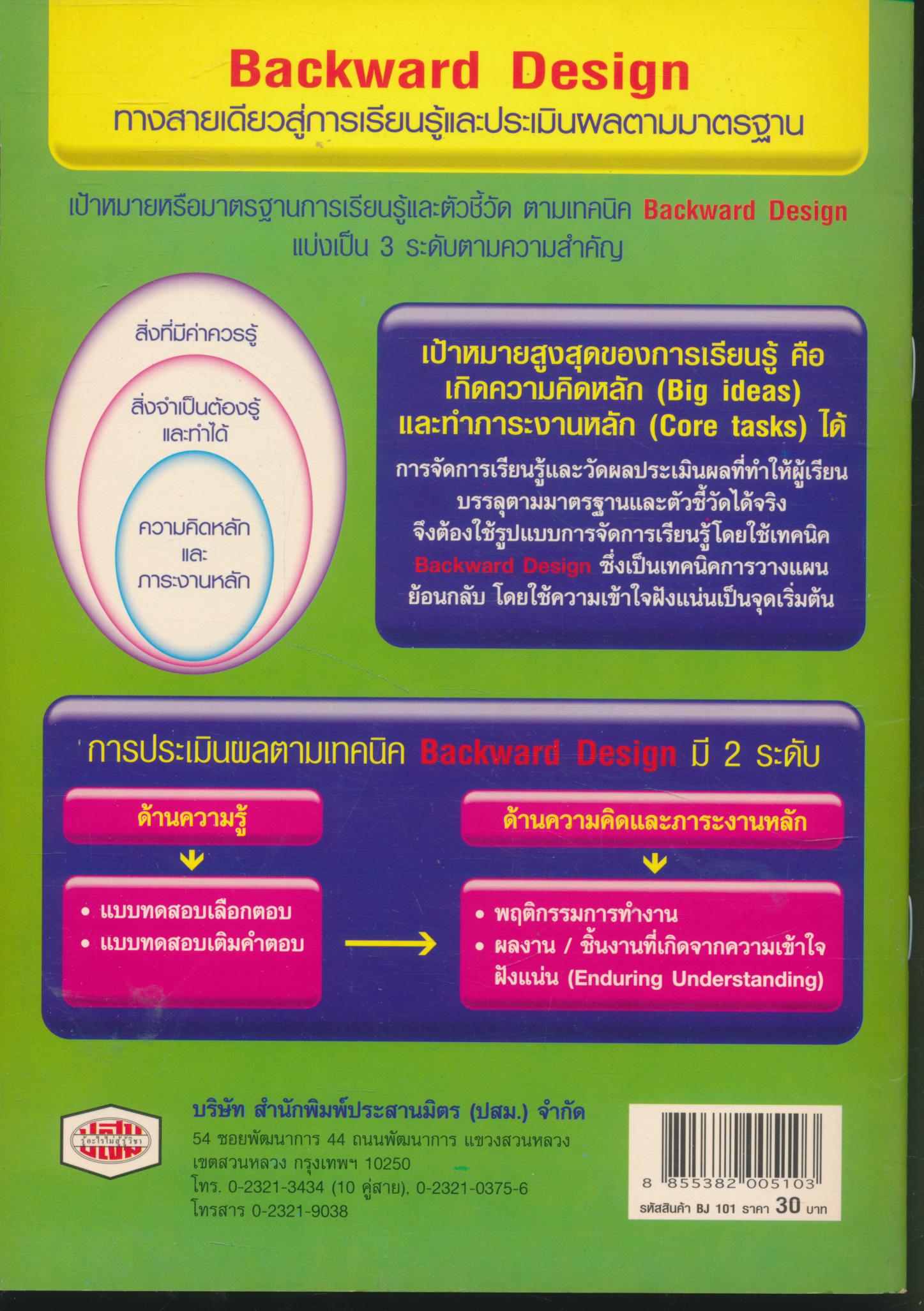 ชุดเครื่องมือประเมินผลการเรียนรู้ตามมาตรฐาน การงานอาชีพและเทคโนโลยี ชั้นประถมศึกษาปีที่ 3