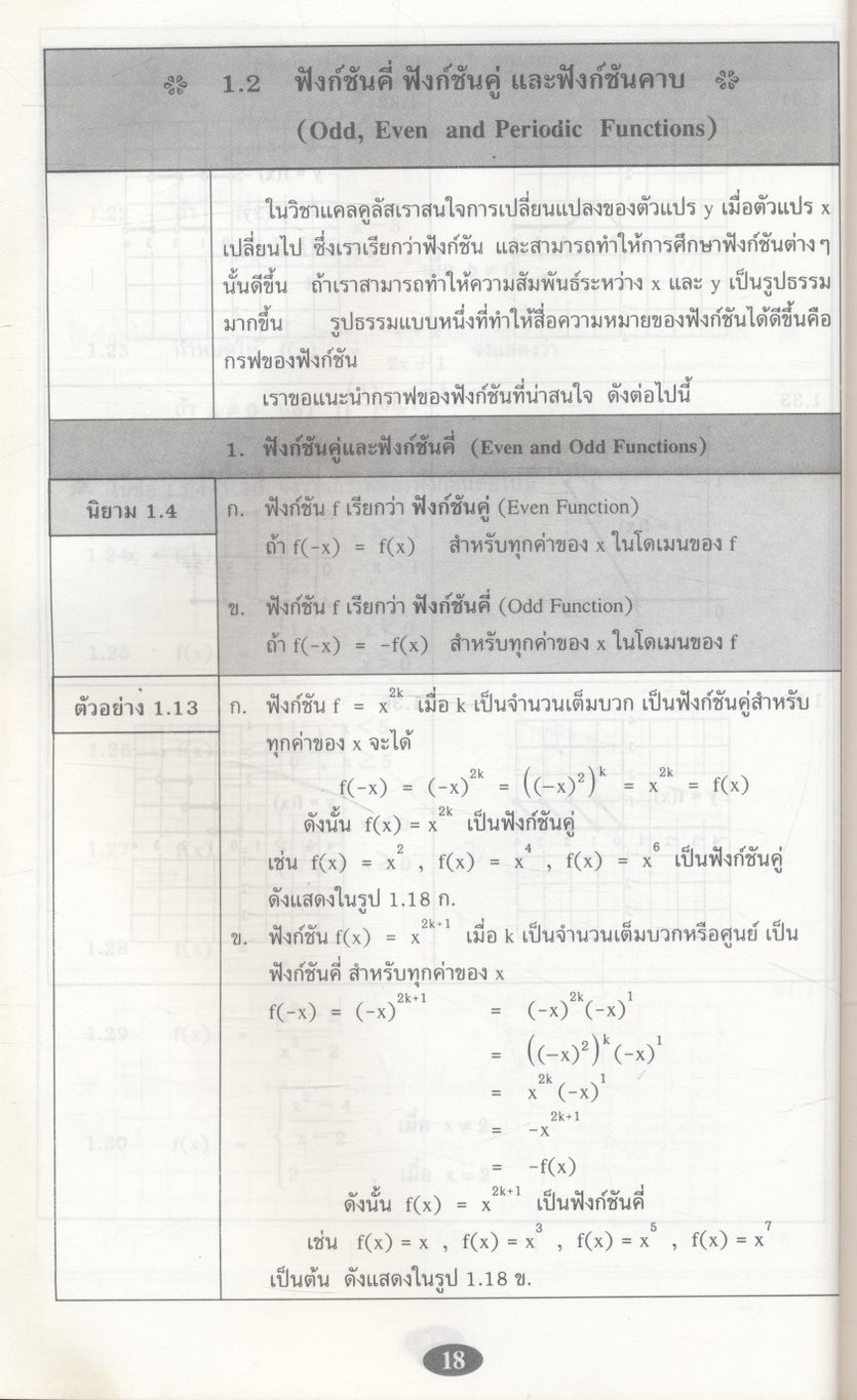 คณิตศาสตร์ วิศวกรรมและวิทยาศาสตร์ (อนุพันธ์และการประยุกต์)
