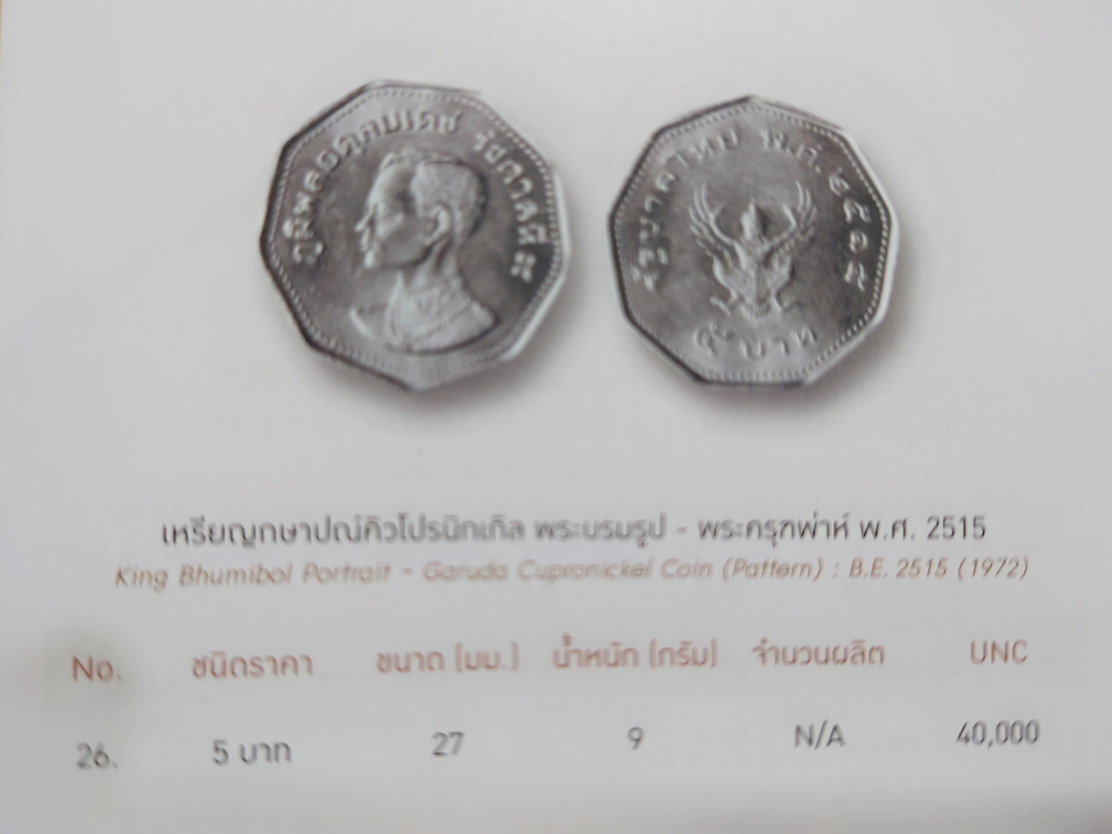 เหรียญตัวอย่าง (Pattern) เหรียญกษาปณ์ พระบรมรูป-พระครุฑพ่าห์ พ.ศ.2515 ไม่ผ่านใช้ หายากมาก