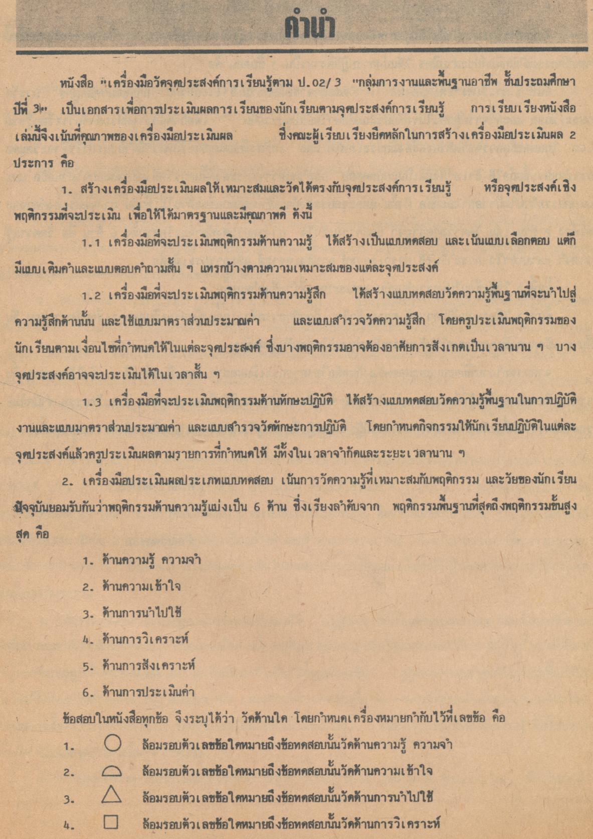 เครื่องมือวัดจุดประสงค์การเรียนรู้ตาม ป.02/3 กลุ่มการงานและพื้นฐานอาชีพ ชั้นประถมศึกษาปีที่ 3