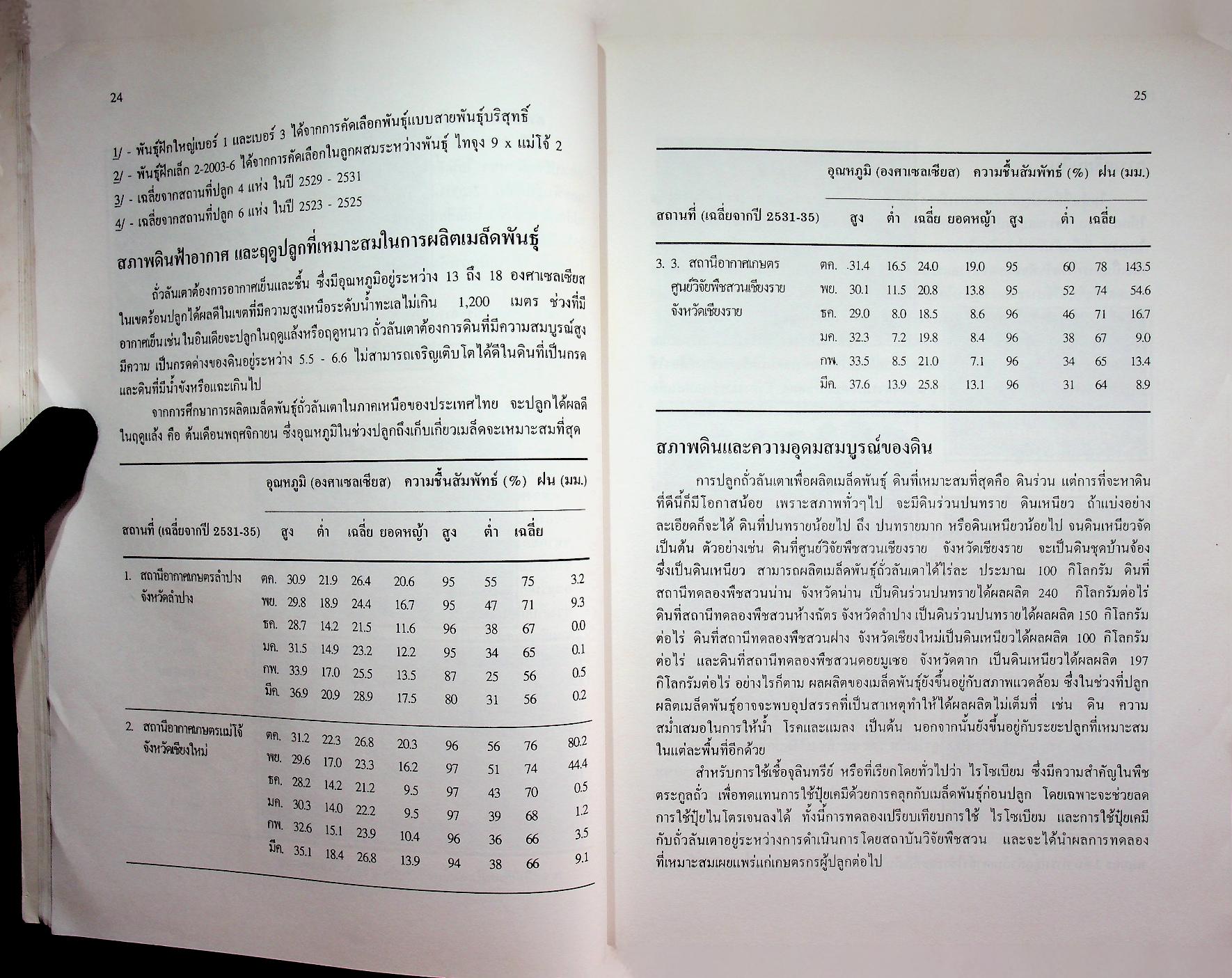 การผลิตเมล็ดพันธุ์ผัก