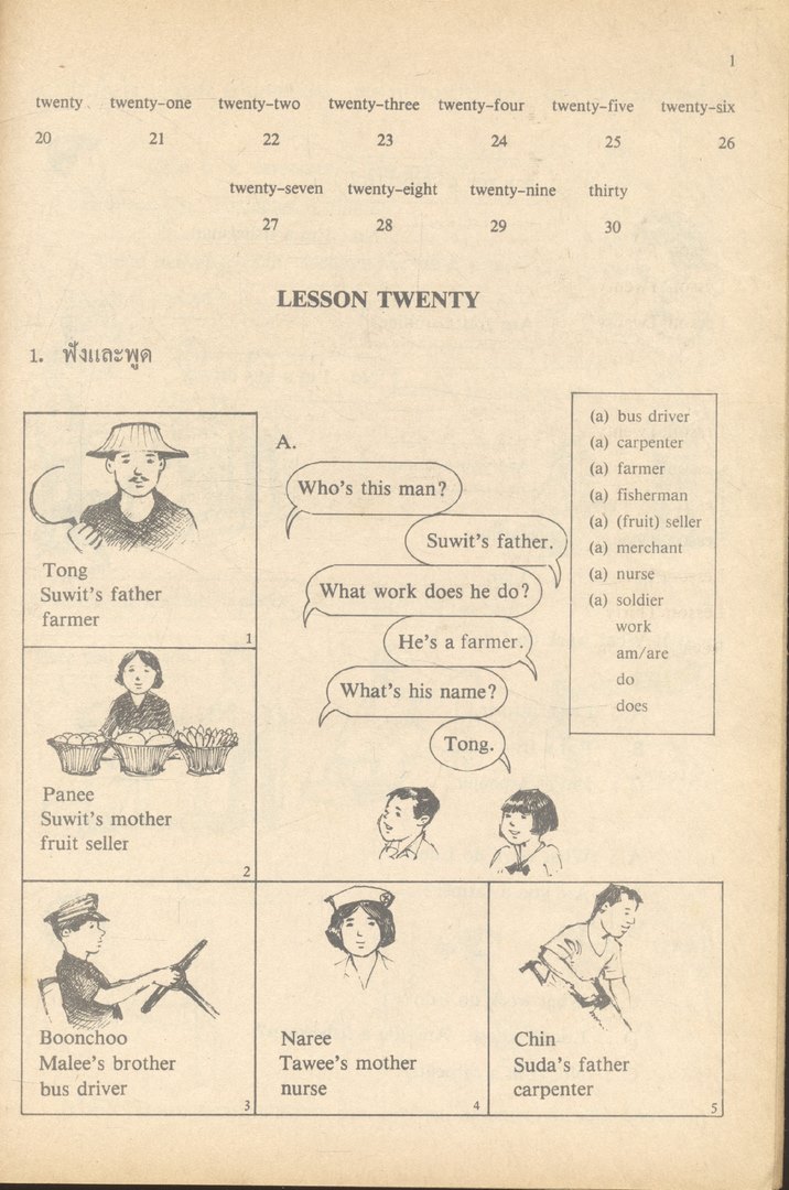 หนังสือเรียนภาษาอังกฤษ ENGLISH IS FUN BOOK 2 ชั้นประถมศึกษาปีที่ 5