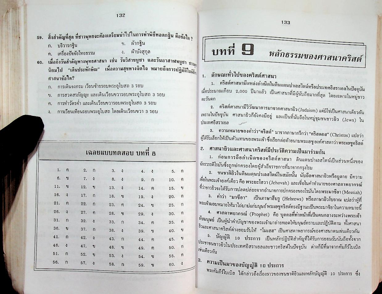 คู่มือ สังคมศึกษา ม.4 ส 401, ส 402 และ ส 048, ส 049