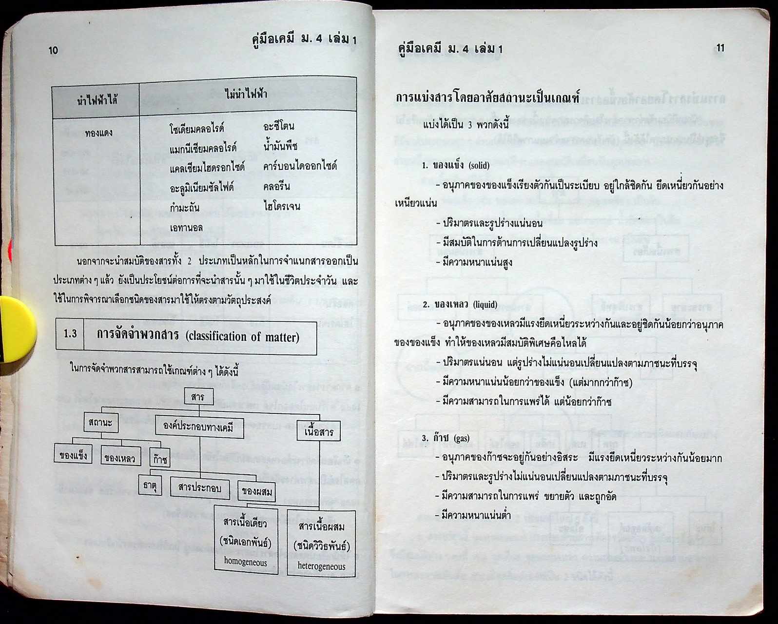 คู่มือ เคมี ม.4 เล่ม 1 ว 431