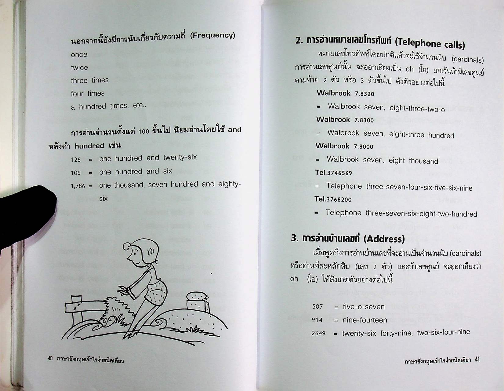 ภาษาอังกฤษ เข้าใจง่ายนิดเดียว
