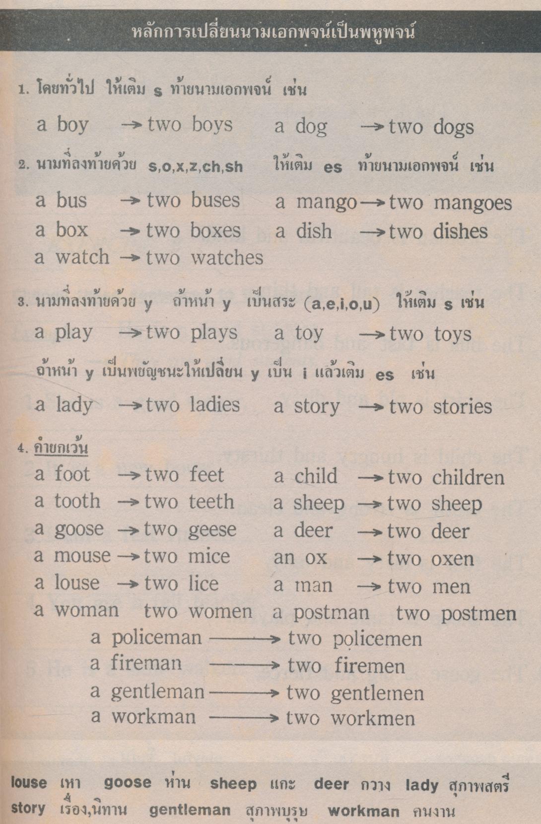 A PRACTICAL ENGLISH WORKBOOK 6