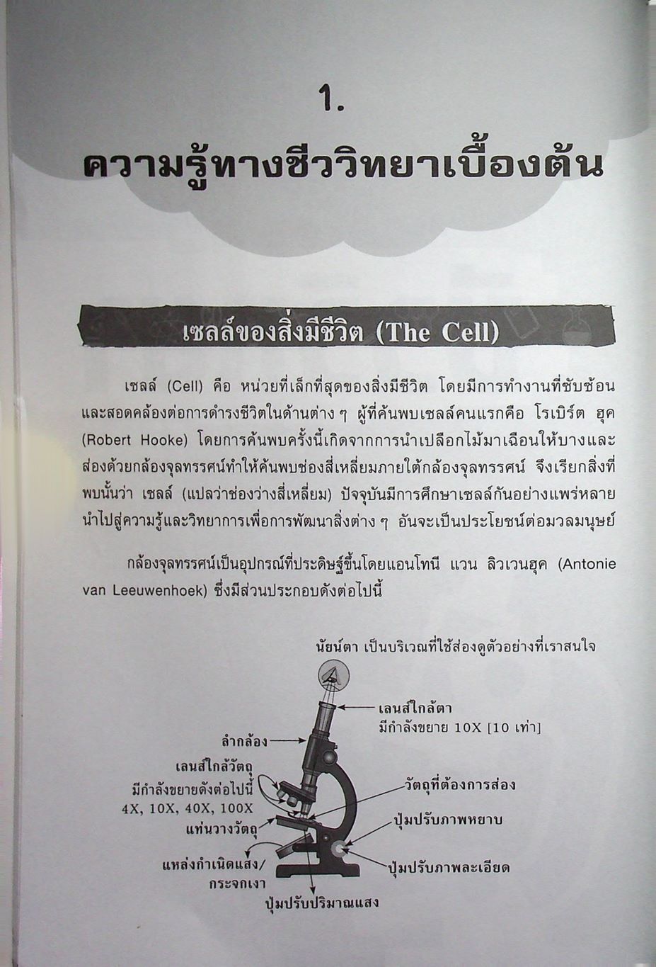 ติวเข้มวิทย์ สอบเข้า ม.1