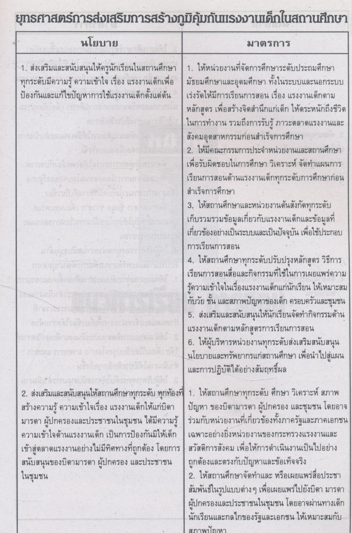 แนวการสอน เรื่อง แรงงานเด็ก