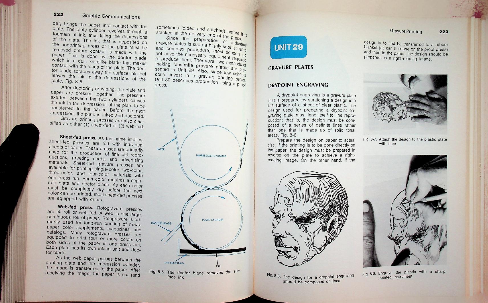 GRAPHIC COMMUNICATIONS