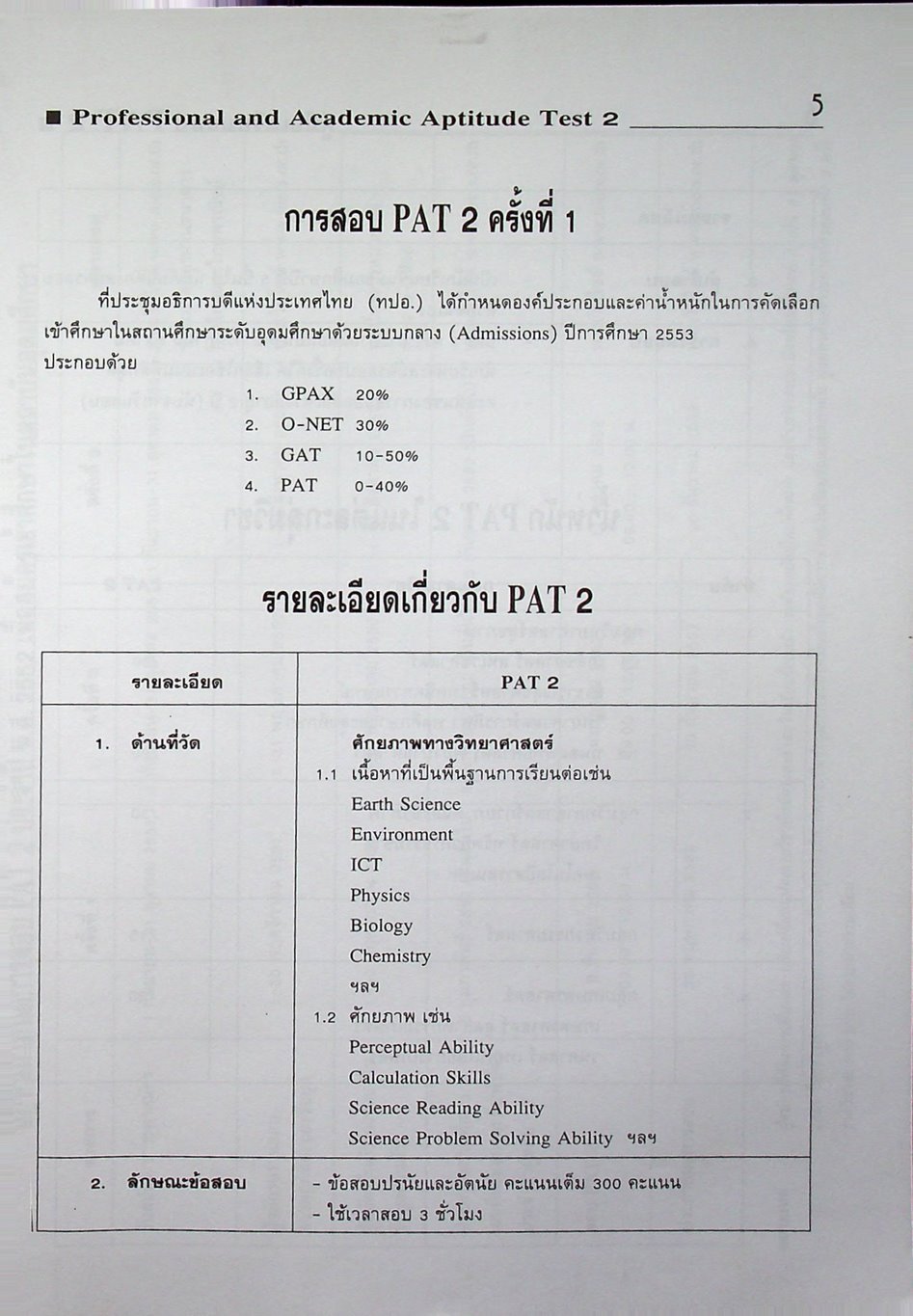 คู่มือเตรียมสอบ PAT 2 ความถนัดทางวิทยาศาสตร์