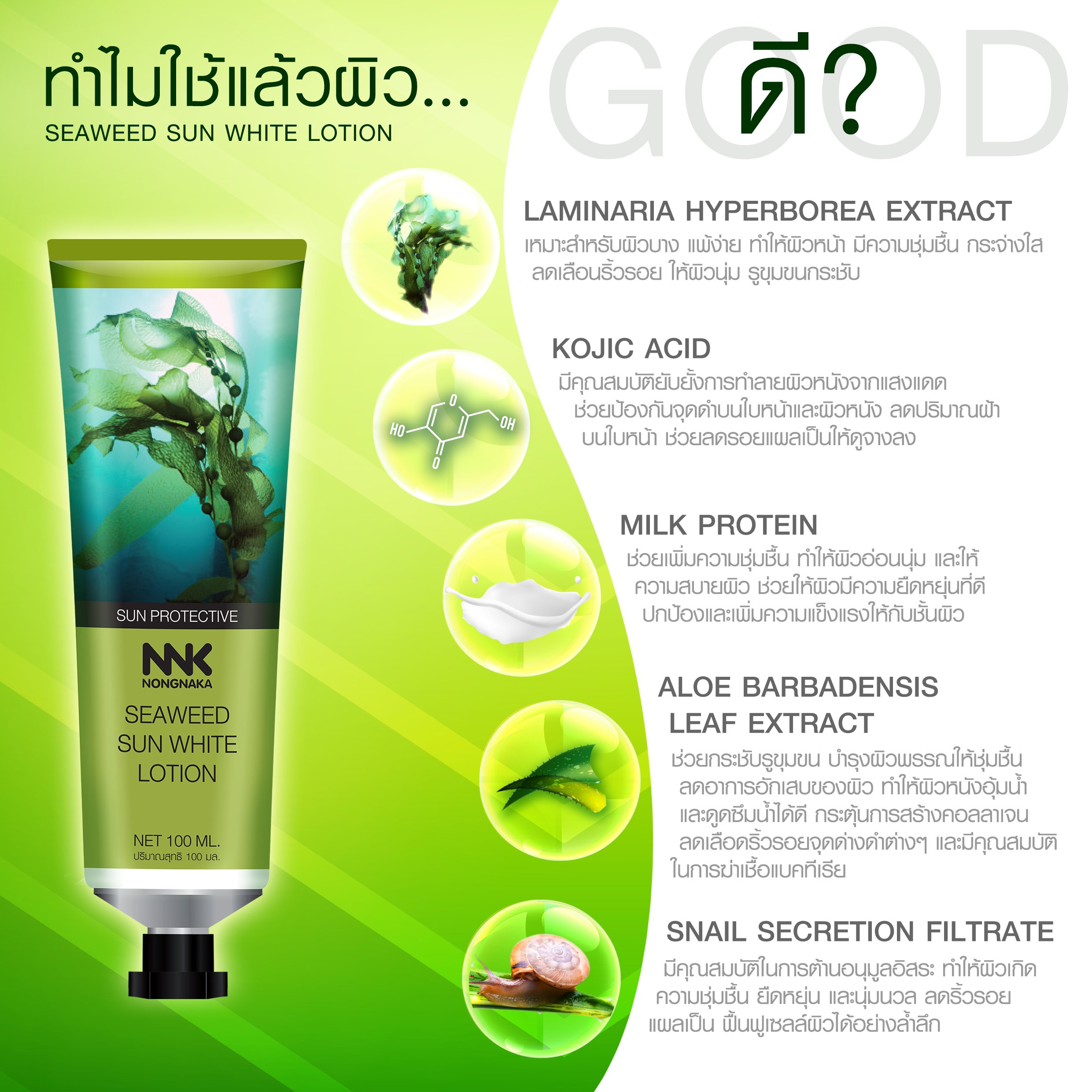 กันแดดซีวีดน้องนะคะ ซีวีดซันไวท์โลชั่น Seaweed Sun White Lotion 100ml.