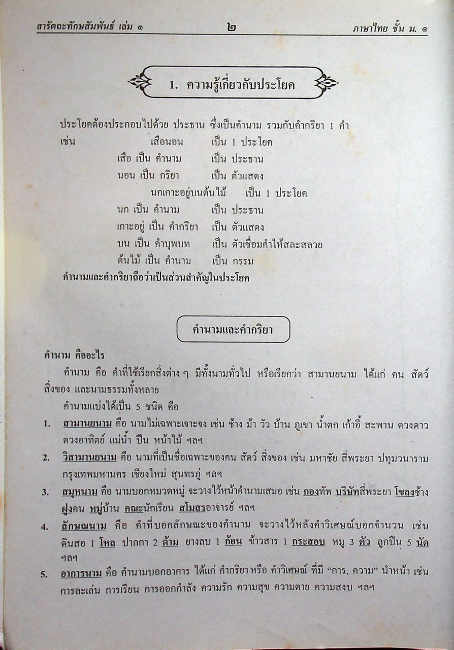 คู่มือ-เตรียมสอบ ภาษาไทย ฉบับรวม ม.๑-๒-๓ กลุ่มสาระการเรียนรู้ภาษาไทย