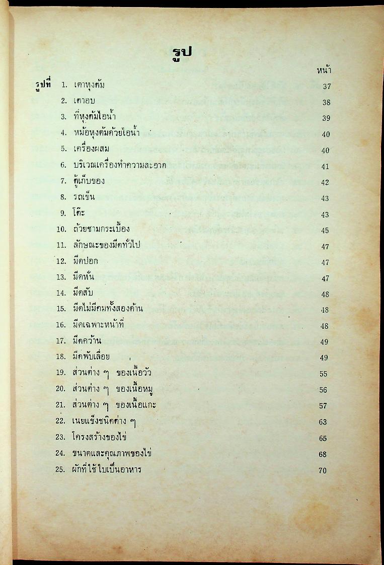 เทคโนโลยีการผลิตอาหาร