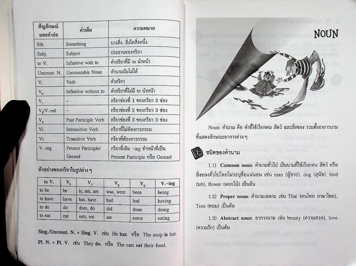 ไวยากรณ์อังกฤษ อย่าคิดว่ายาก