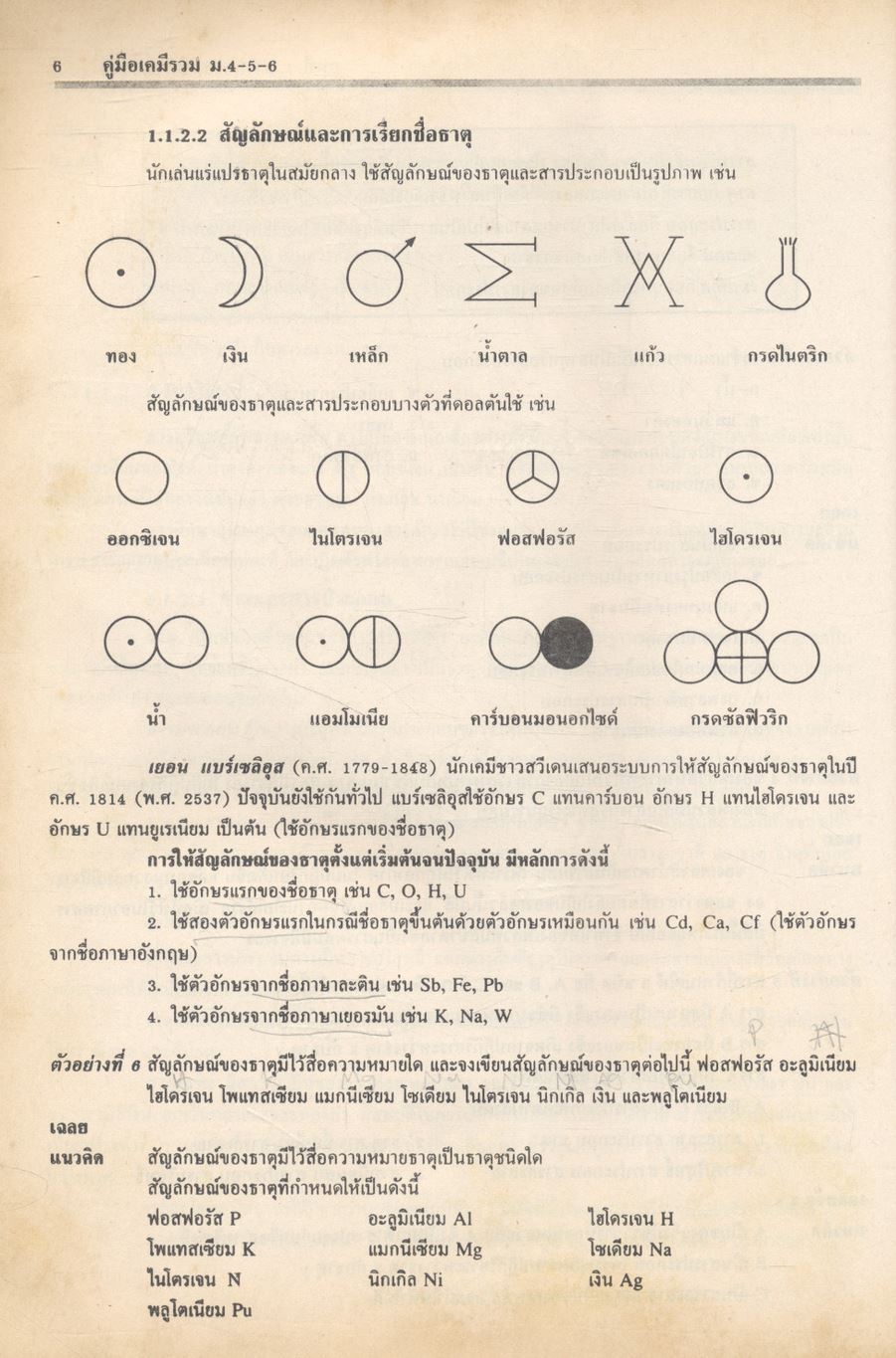 เคมี ม.4-5-6