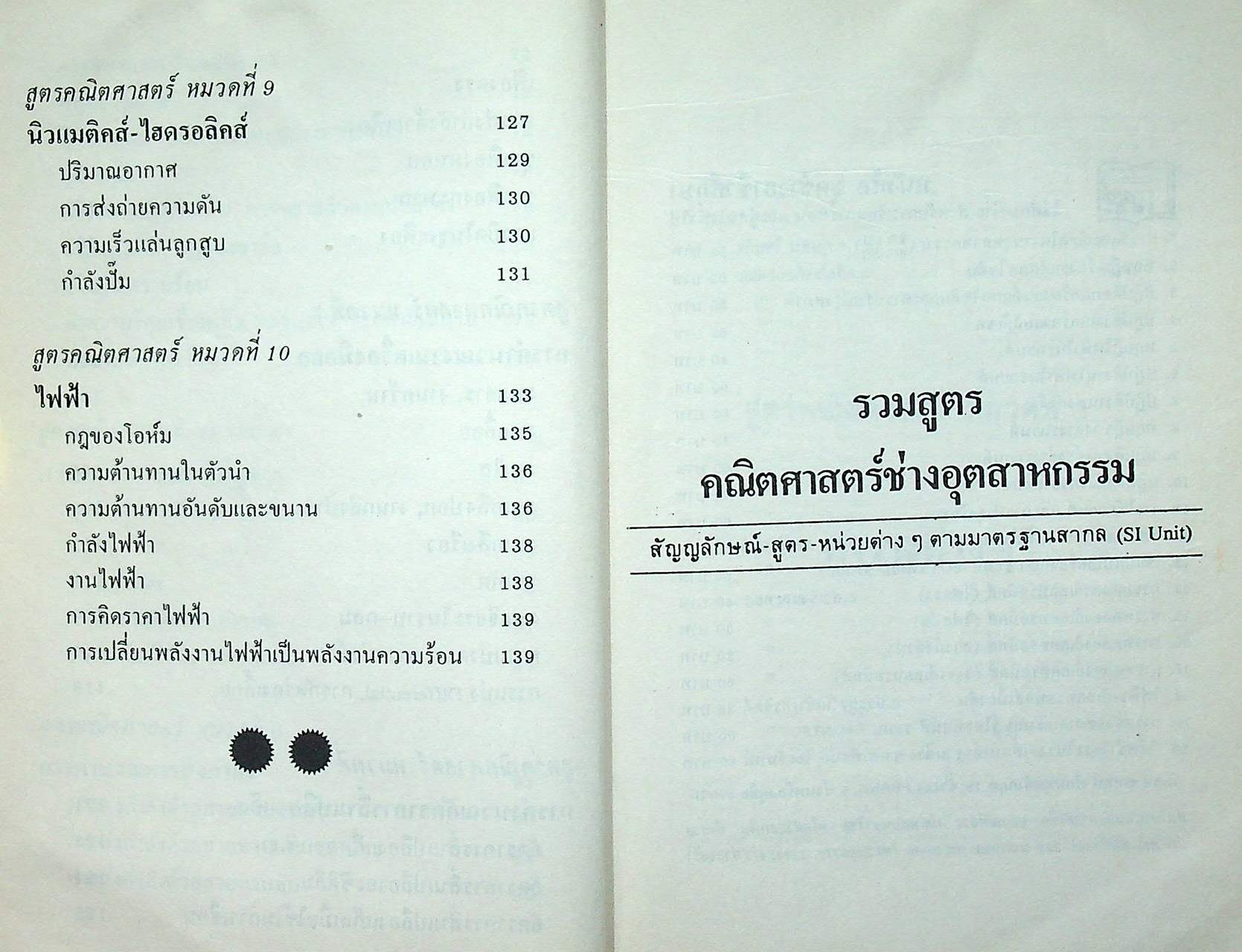 รวมสูตร คณิตศาสตร์ ช่างอุตสาหกรรม