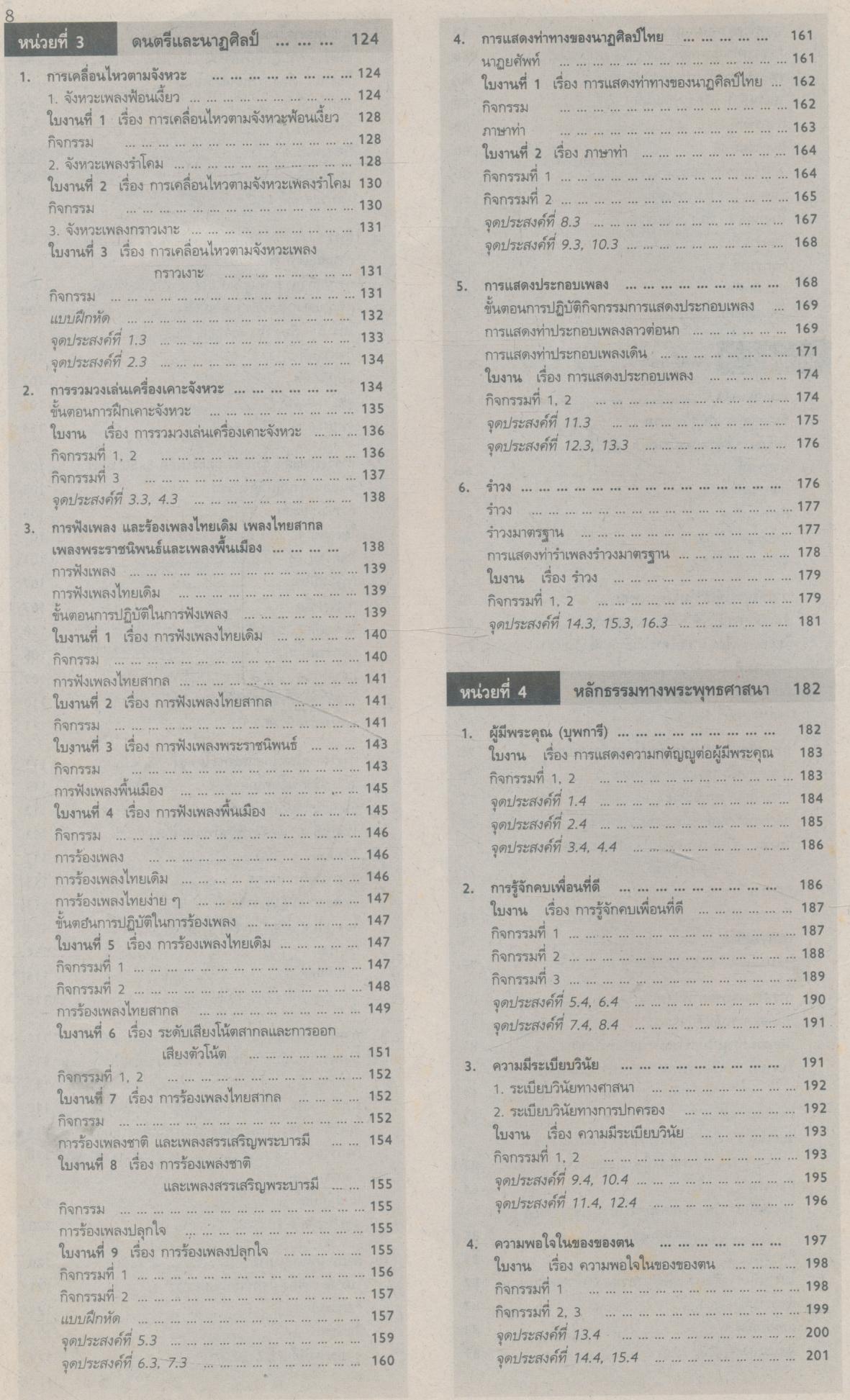 คู่มือครู-เฉลย สลน ป.3 สมบูรณ์แบบ