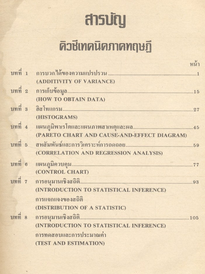 คิวซี เทคนิค ภาคทฤษฎีและชุด 76 คำถาม (จากวารสาร KENSHU และวารสาร FQC)
