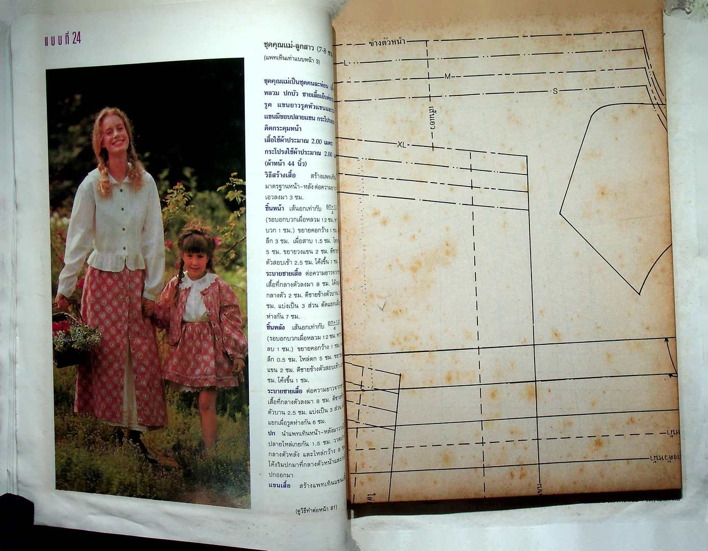 แฟชั่น-แพทเทิน ปีที่ 7 ฉบับที่ 83 พ.ศ 2537