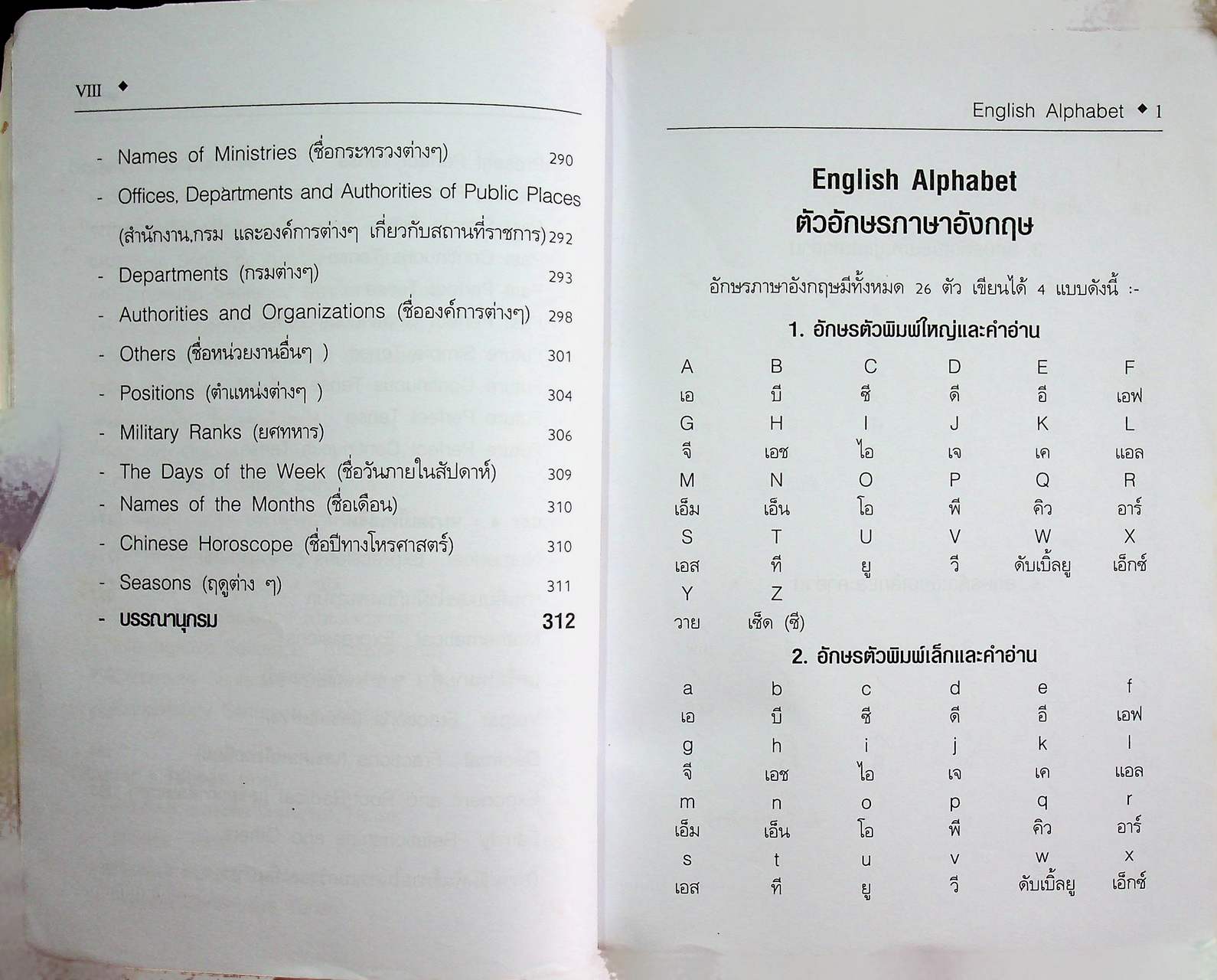 ไวยากรณ์อังกฤษ ง่ายนิดเดียว