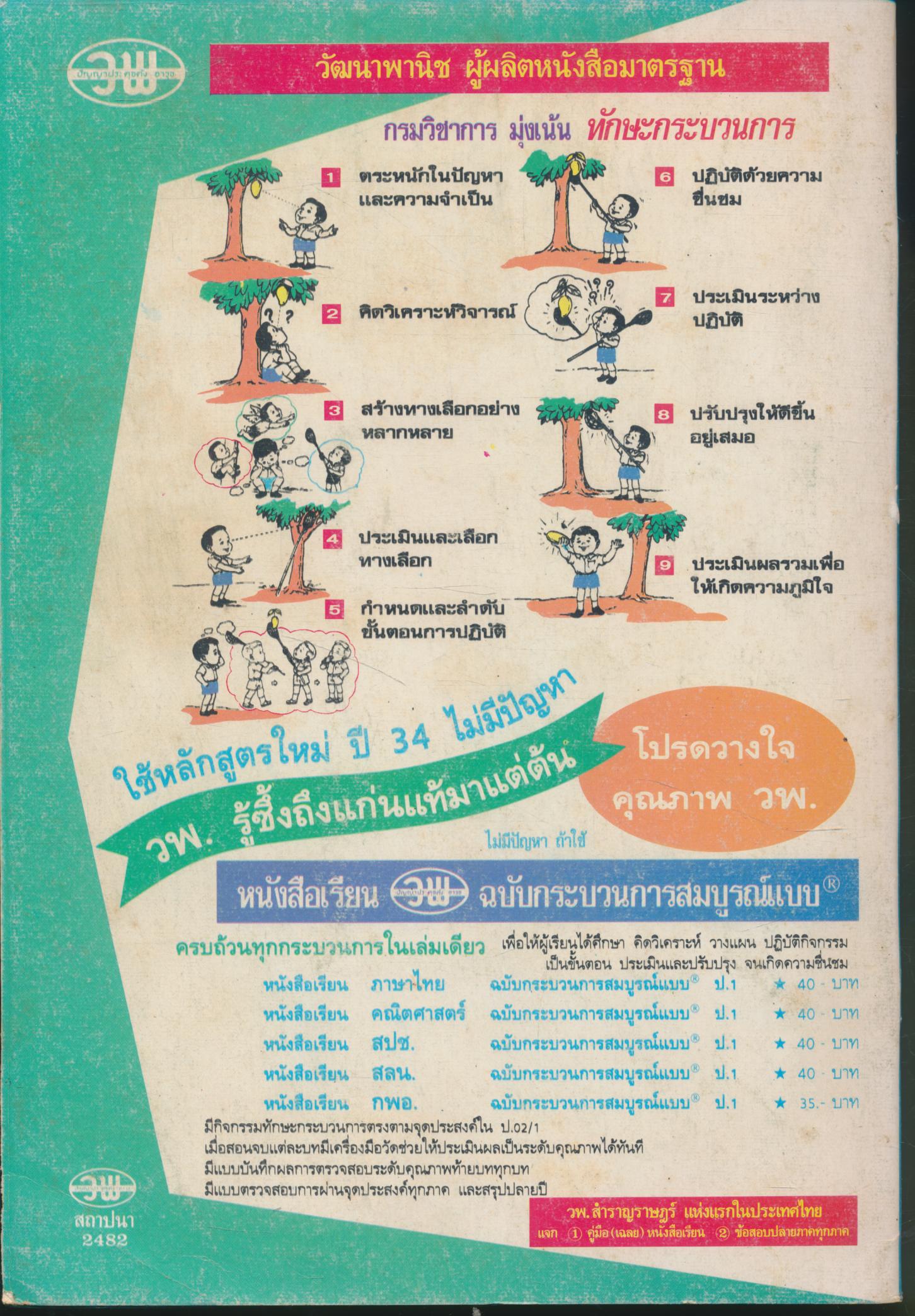 คู่มือครู-เฉลย งานประดิษฐ์และงานช่าง ชั้นประถมศึกษาปีที่ 1