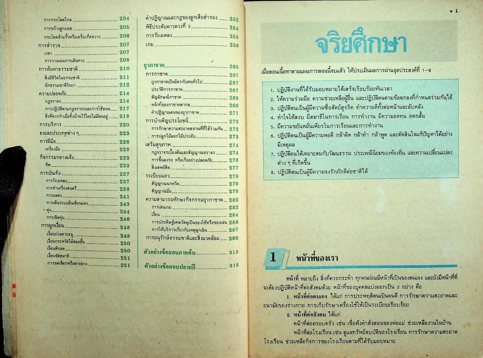 คู่มือครู-เฉลย หนังสือเรียนสมบูรณ์แบบ สลน. ชั้นประถมศึกษาปีที่ 4