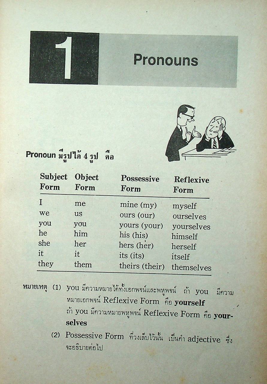 หนังสือเรียนภาษาอังกฤษ STANDARD GRAMMAR & EXPRESSION ม.1-6 (ครบชุด)