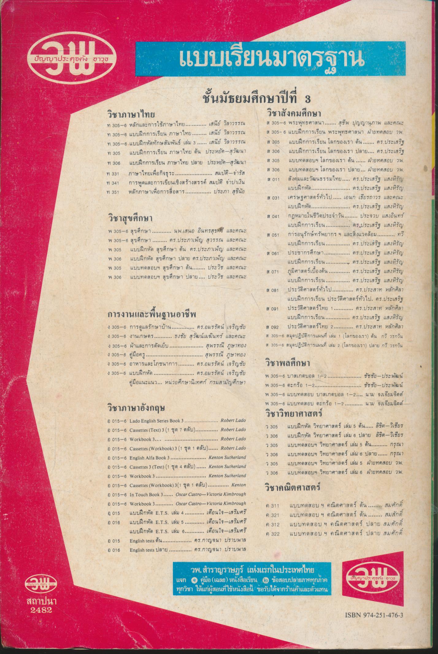 แบบทดสอบตามจุดประสงค์ ค 321 คณิตศาสตร์ ม.3 ภาคต้น