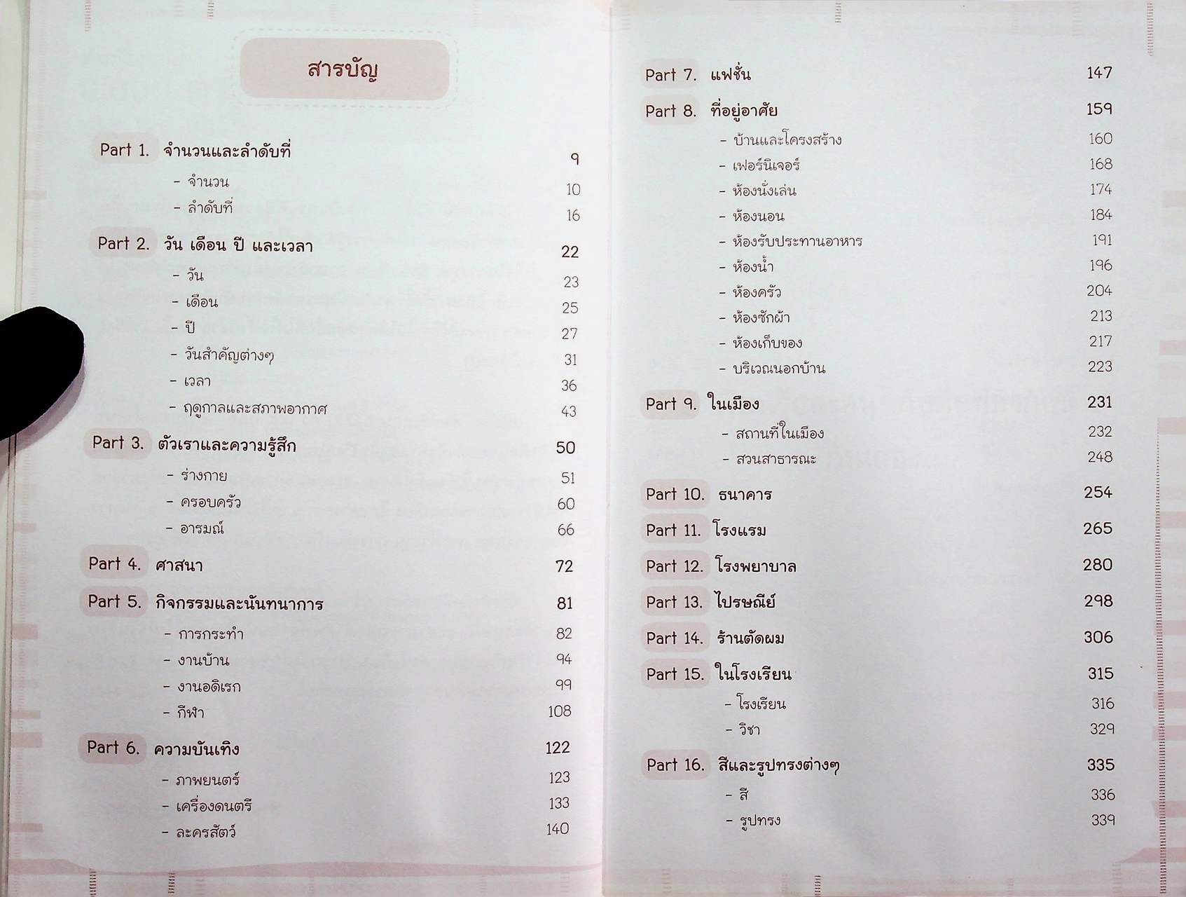 ศัพท์อังกฤษ 6,000 คำ ไม่รู้...ไม่ได้