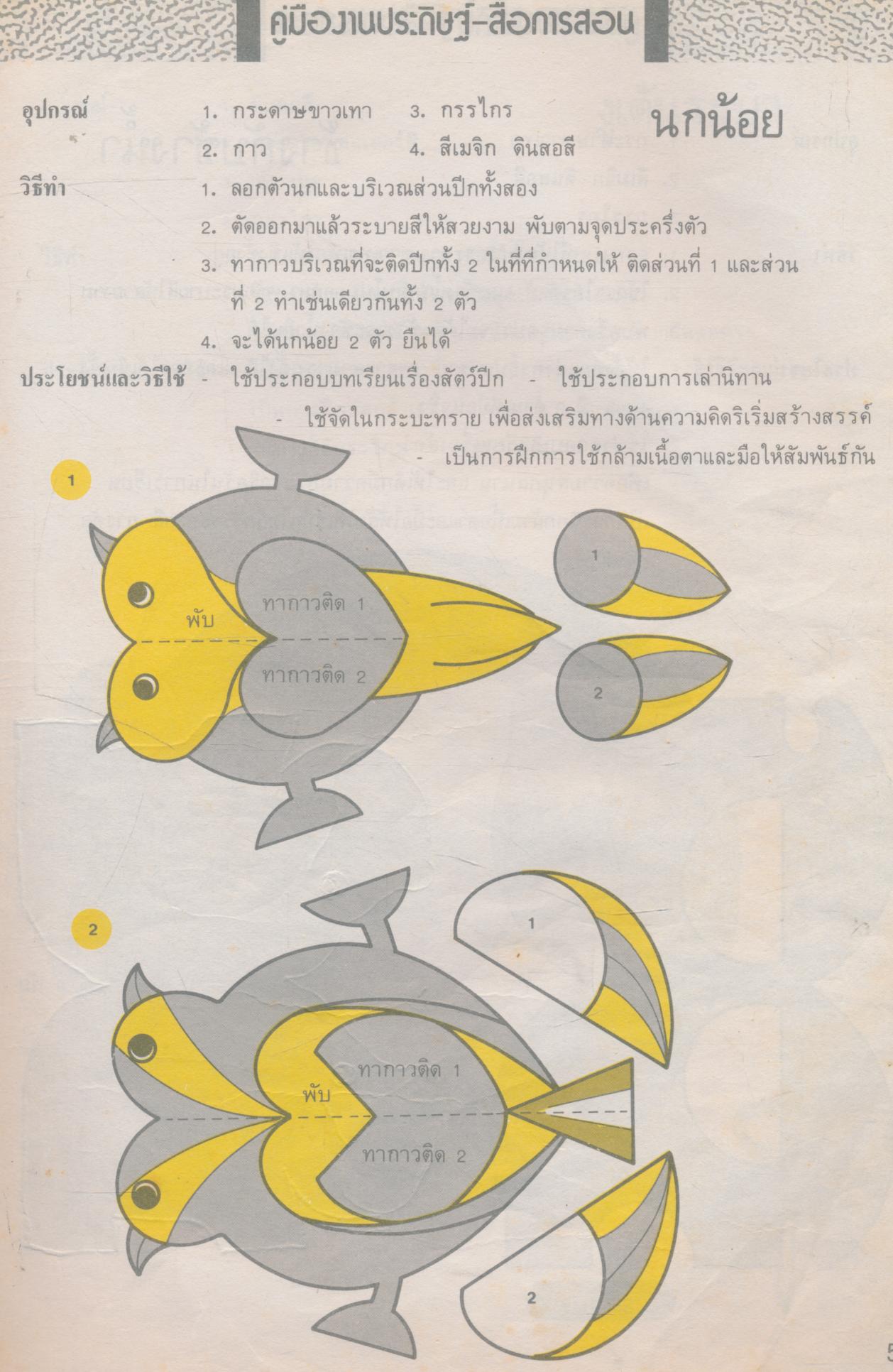 คู่มืองานประดิษฐ์ สื่อการสอน