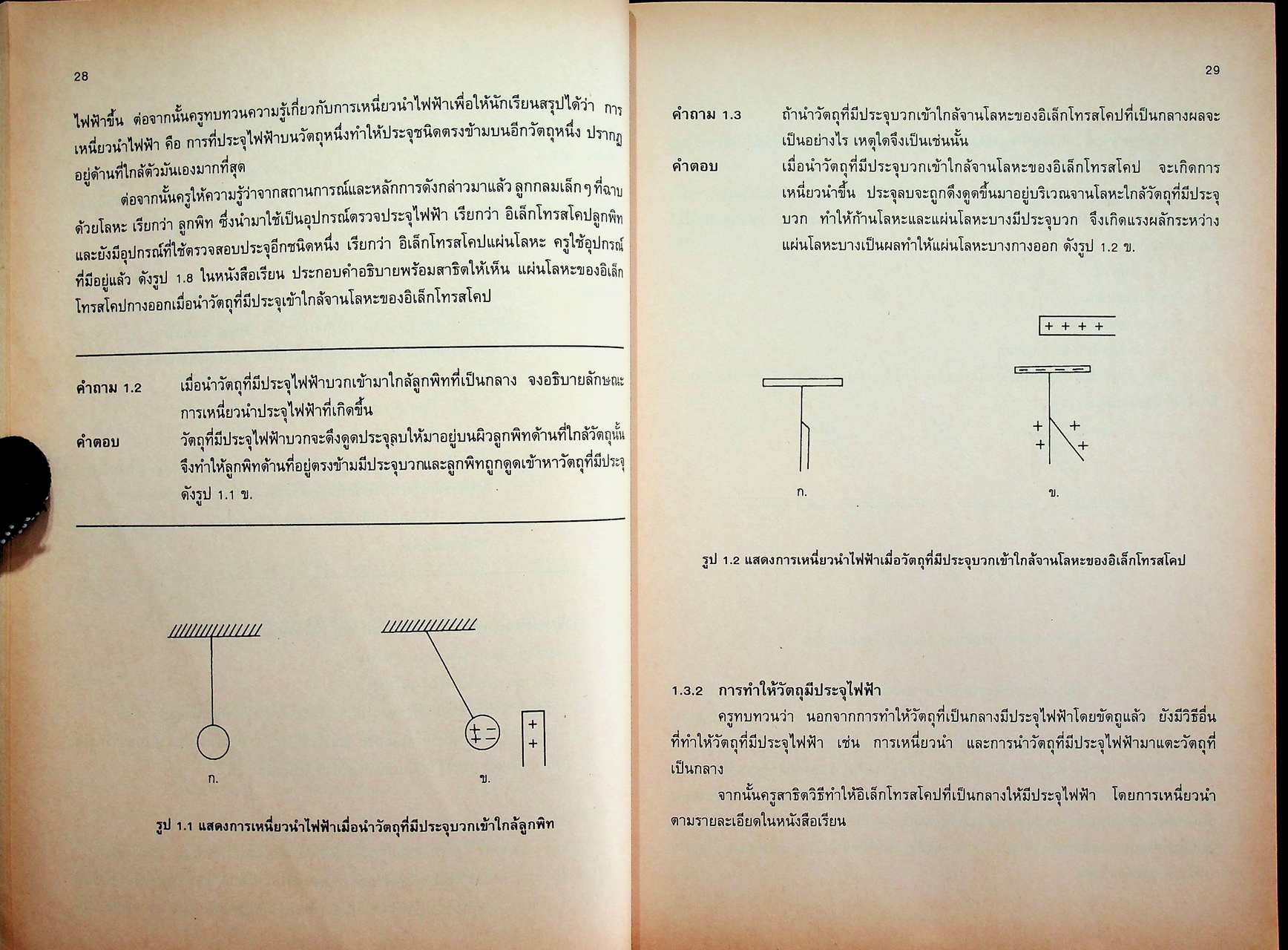 คู่มือครู ฟิสิกส์ 4 ว 028 ระดับมัธยมศึกษาตอนปลาย โครงสร้างที่ 3
