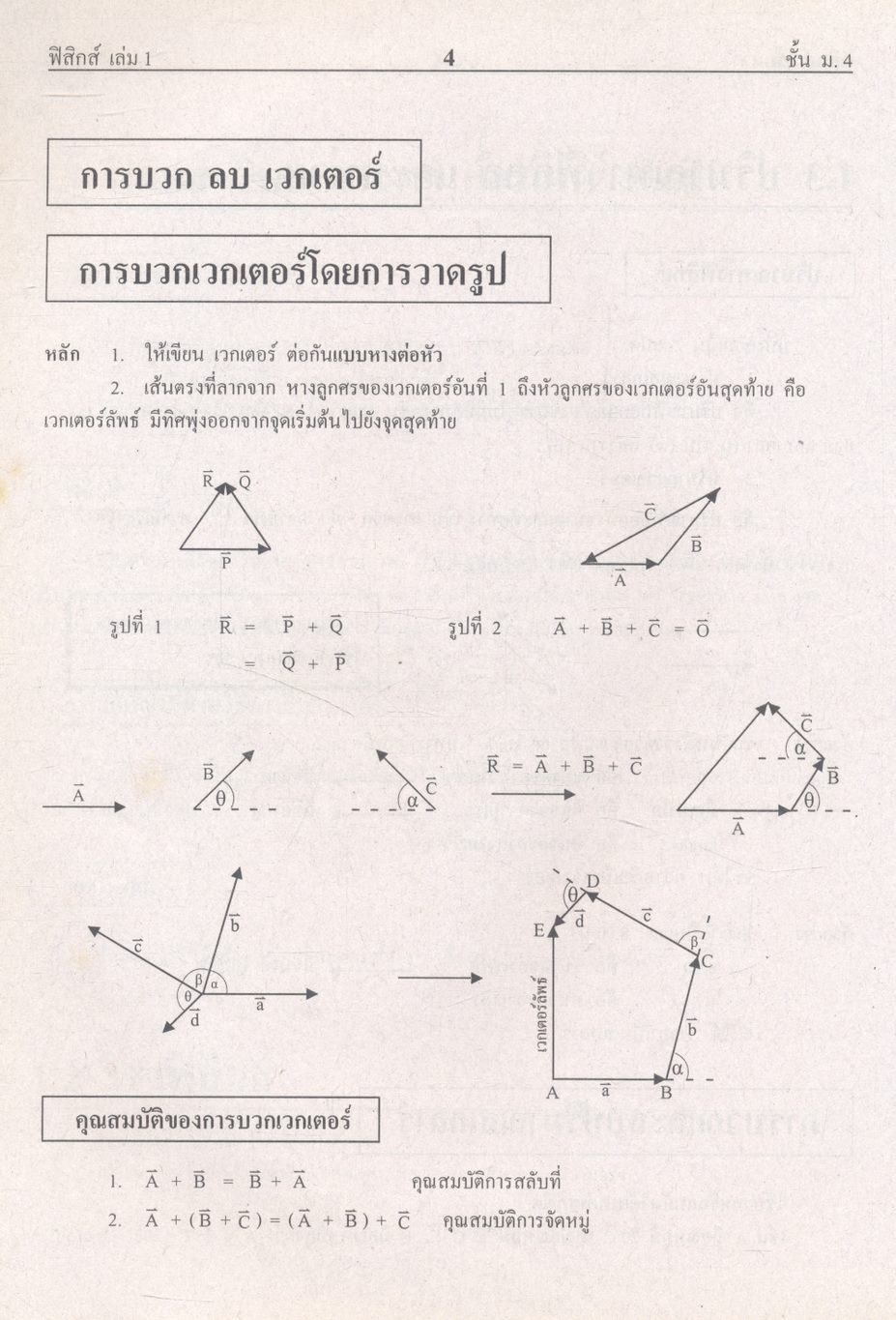 คู่มือ-เตรียมสอบ ฟิสิกส์ เล่ม 1 สำหรับชั้น ม.4 กลุ่มสาระการเรียนรู้วิทยาศาสตร์