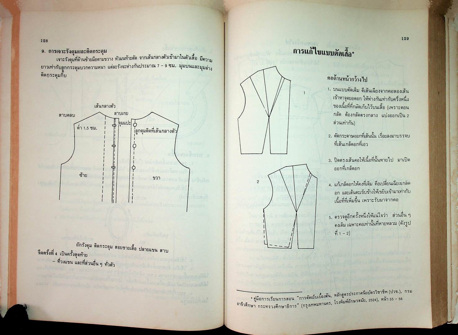 ตำราตัดเสื้อสตรี