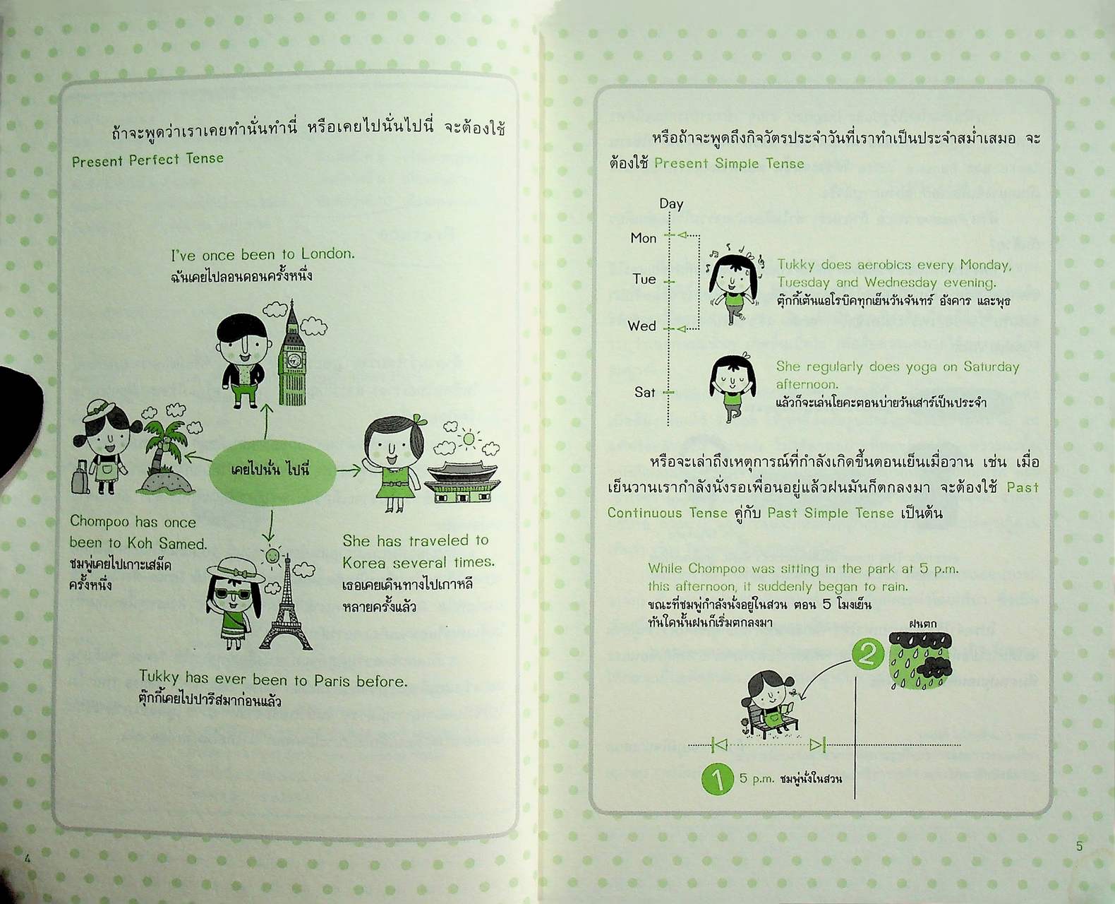 เจาะๆ เน้นๆ Tense + Passive Voice