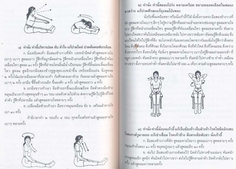 พระธรรมเทศนาเพื่อพิจารณาความตาย และประโยชน์ที่ได้รับจากการมางานศพ และบทความอื่นๆอีกในเล่ม อนุสรณ์ งานพระราชทานเพลิงศพ พันโท คมศักดิ์ แก้วพรหม ต.ช. ต.ม. ณ. ฌาปนสถานกองทัพอากาศวัดพระศรีมหาธาตุวรมหาวิหาร แขวงอนุสาวรีย์ เขตบางเขน