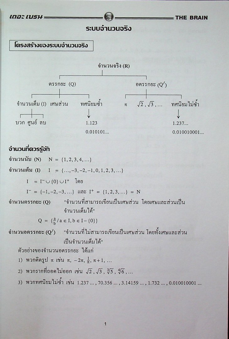 THE BRAIN Real Number System เอกสารประกอบการเรียน วิชา คณิตศาสตร์ ม.4 เรื่อง ระบบจำนวนจริง