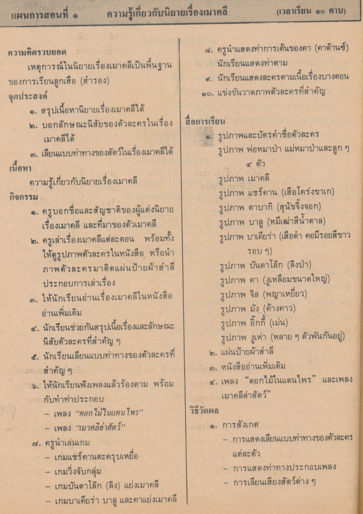 แผนการสอน วิชา ลูกเสือ-เนตรนารี ชั้นประถมศึกษาปีที่ ๑-๖