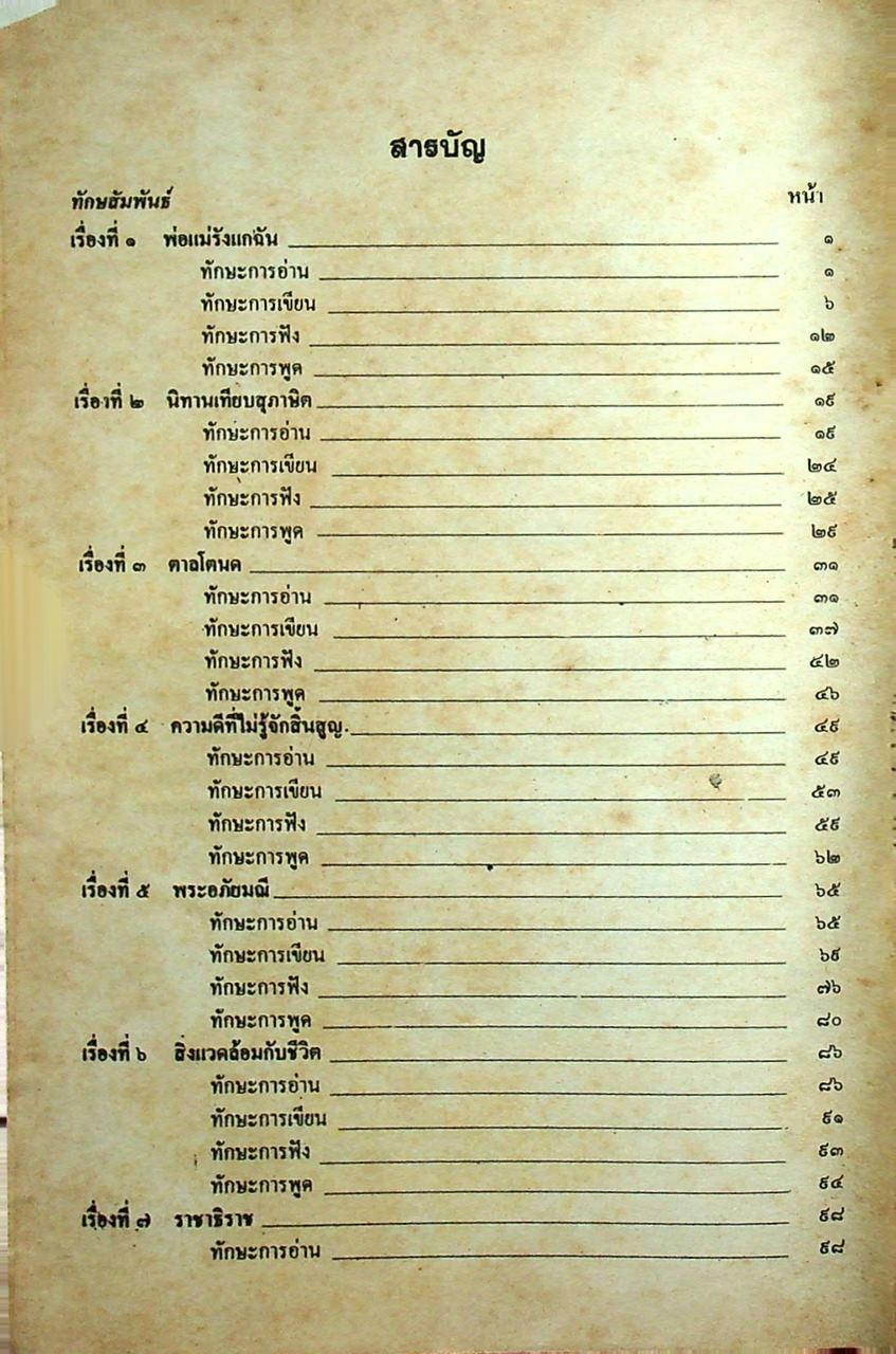 เฉลย แบบทดสอบประเมินผลตามจุดประสงค์การเรียนรู้ ภาษาไทย ท ๒๐๓ ท ๒๐๔ ชั้นมัธยมศึกษาปีที่ ๒