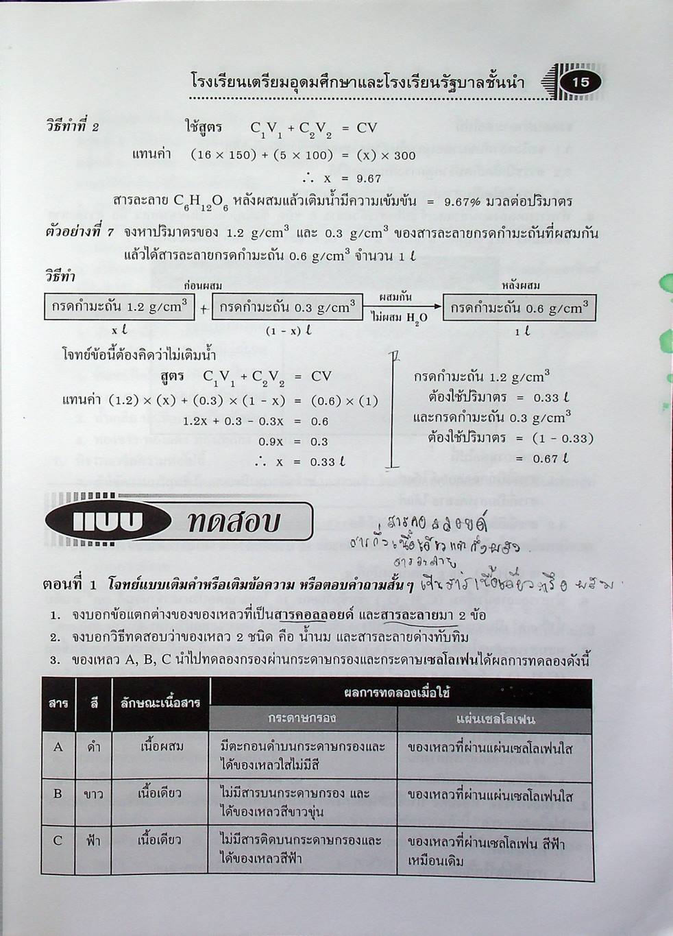 ฉบับติวเข้มด้วยตนเองก่อนสอบ วิทยาศาสตร์ ม.3 สอบเข้า ม.4