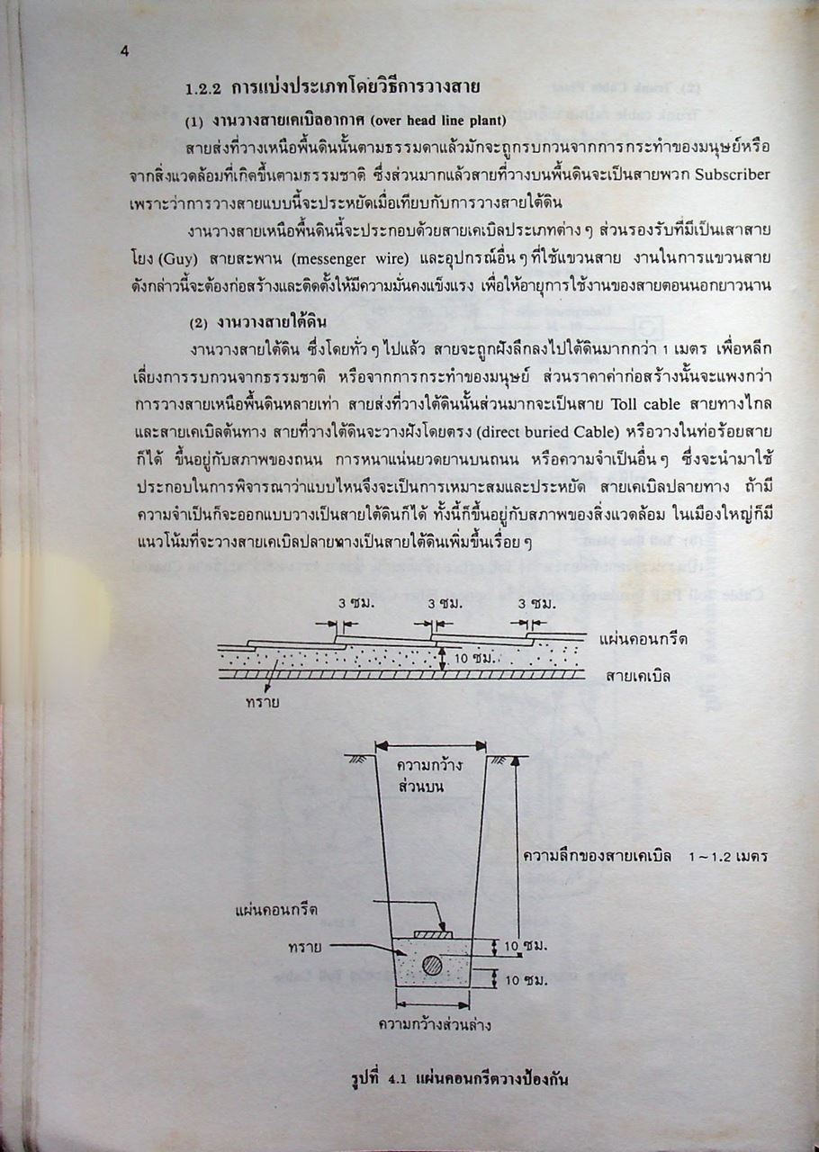 วิศวกรรมวางสายโทรศัพท์ตอนนอก