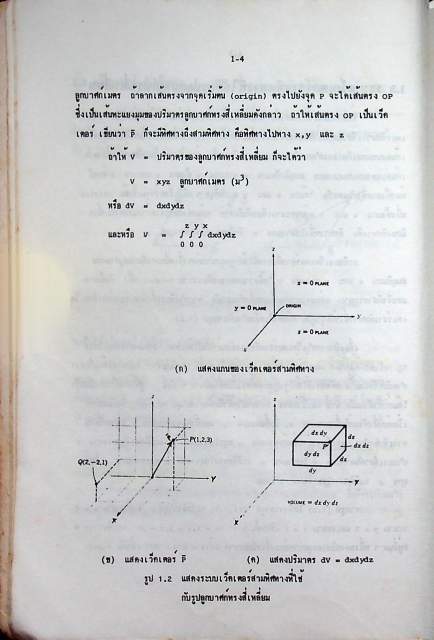 สนามไฟฟ้าและสนามแม่เหล็กสถิตย์